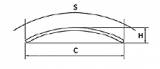 Sklolaminátové samonosné oblouky UNICOURVE typ 494 poloměr 6m